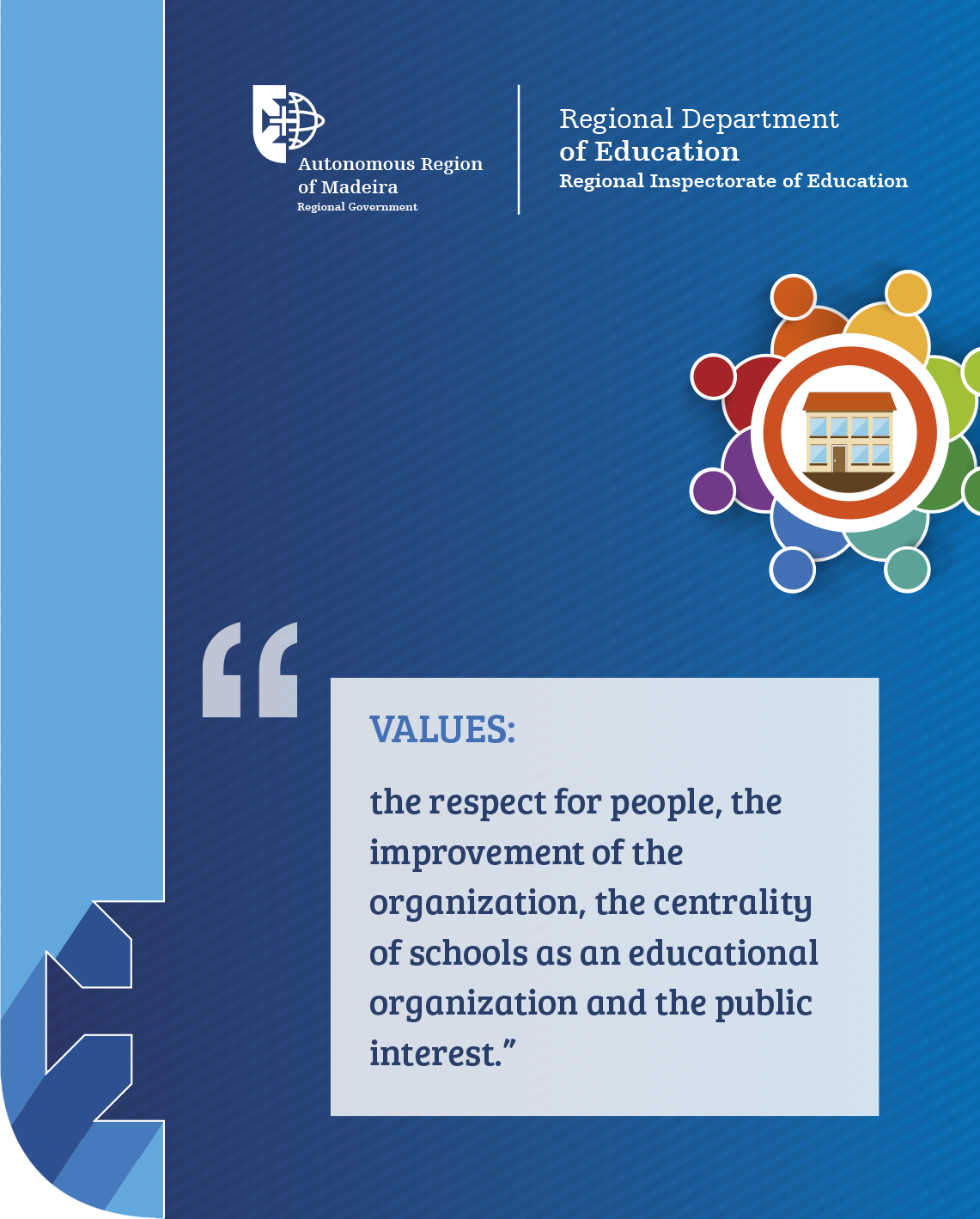 Values of the Regional Inspectorate of Education