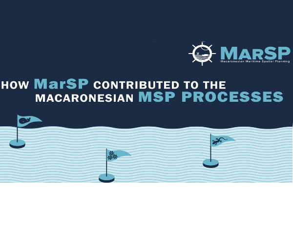 Apresentação de resultados do Projeto MarSP