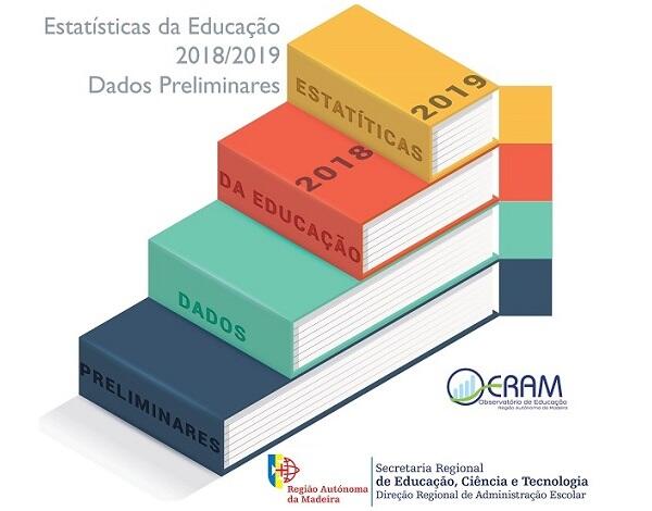 Divulgação dos Dados Preliminares das Estatísticas da Educação