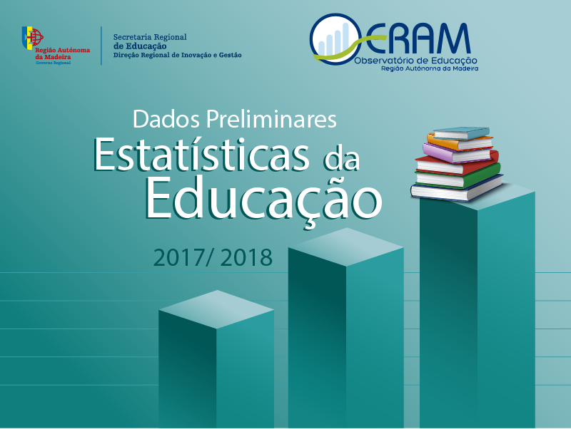 Divulgação dos Dados Preliminares das Estatísticas da Educação