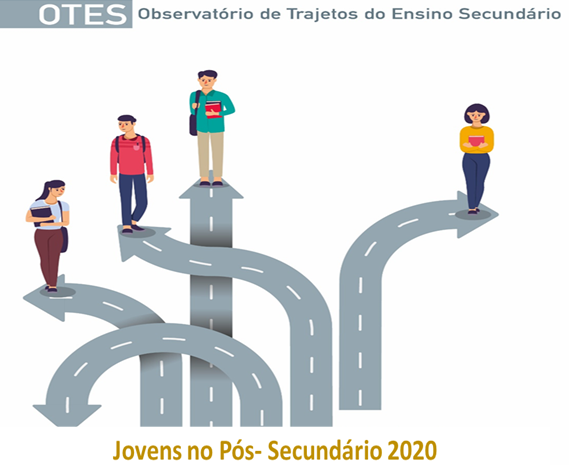 OTES - Jovens no pós-secundário 2020
