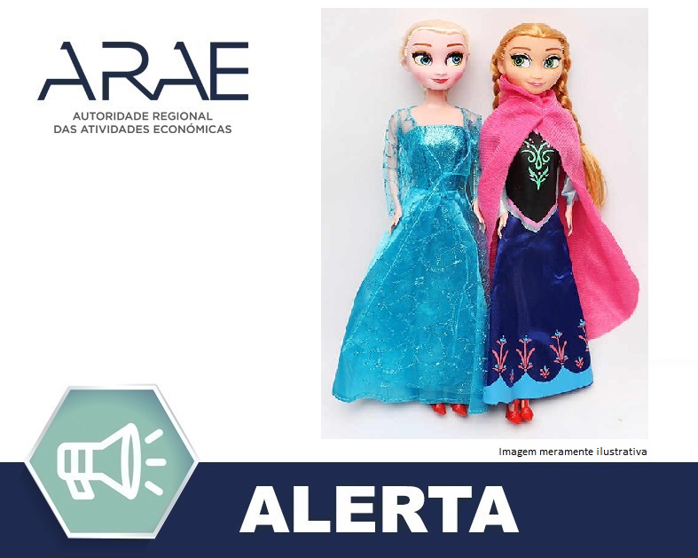 Alerta ARAE – Brinquedo – Bonecas do Frozen 