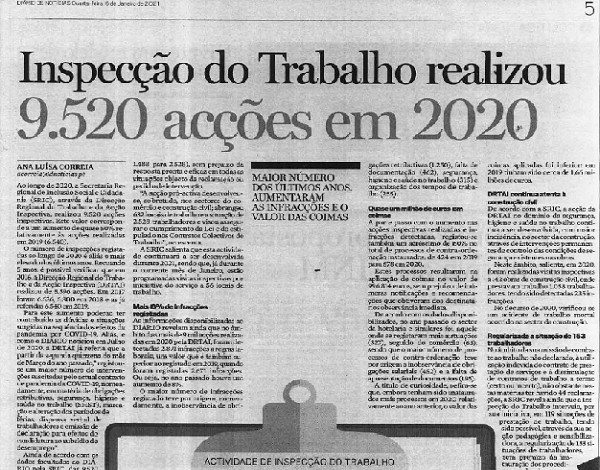 Inspeção do Trabalho realizou 9.520 inspeções em 2020