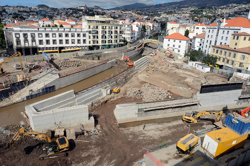 Mais de 600 milhões de apoios já concedidos