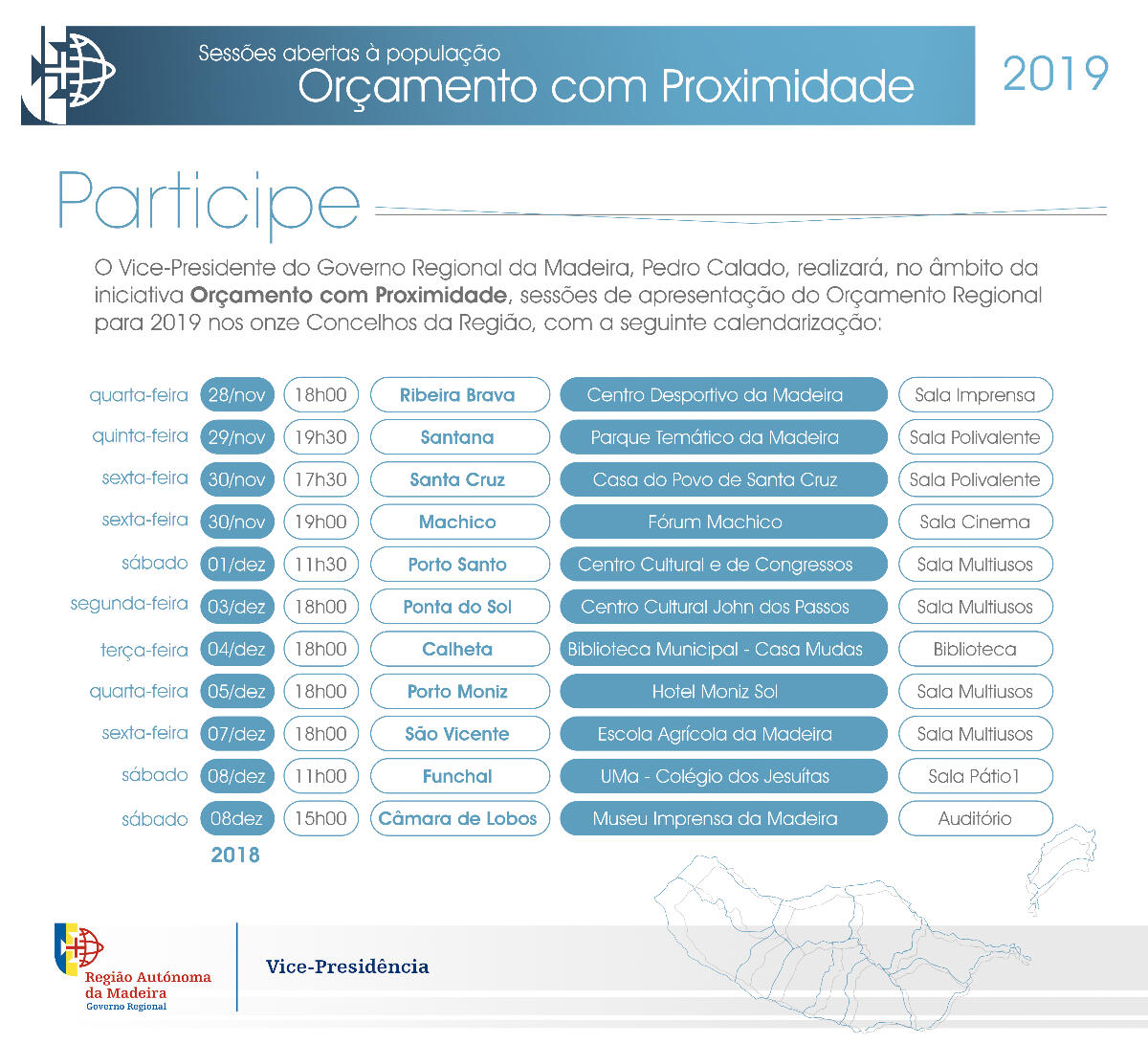 Orçamento com Proximidade