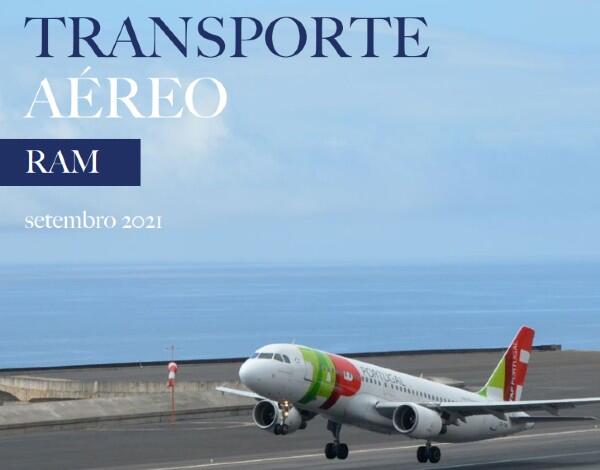 OTA - RAM Transporte aéreo  setembro 2021