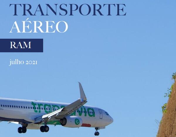 OTA - RAM Transporte Aéreo julho 2021
