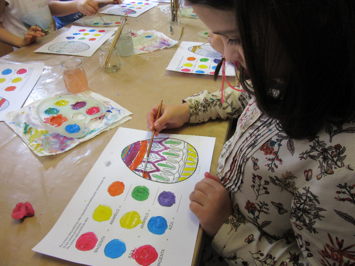 Páscoa "recheada" nos Museus da Região