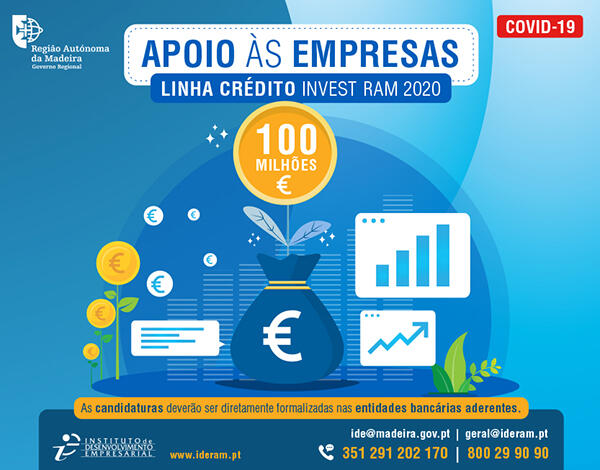Candidaturas à Linha de Apoio às Empresas INVEST RAM COVID-19 encontram-se abertas