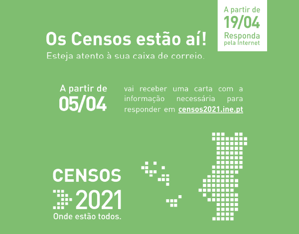 Censos 2021 | Preenchimento via Internet