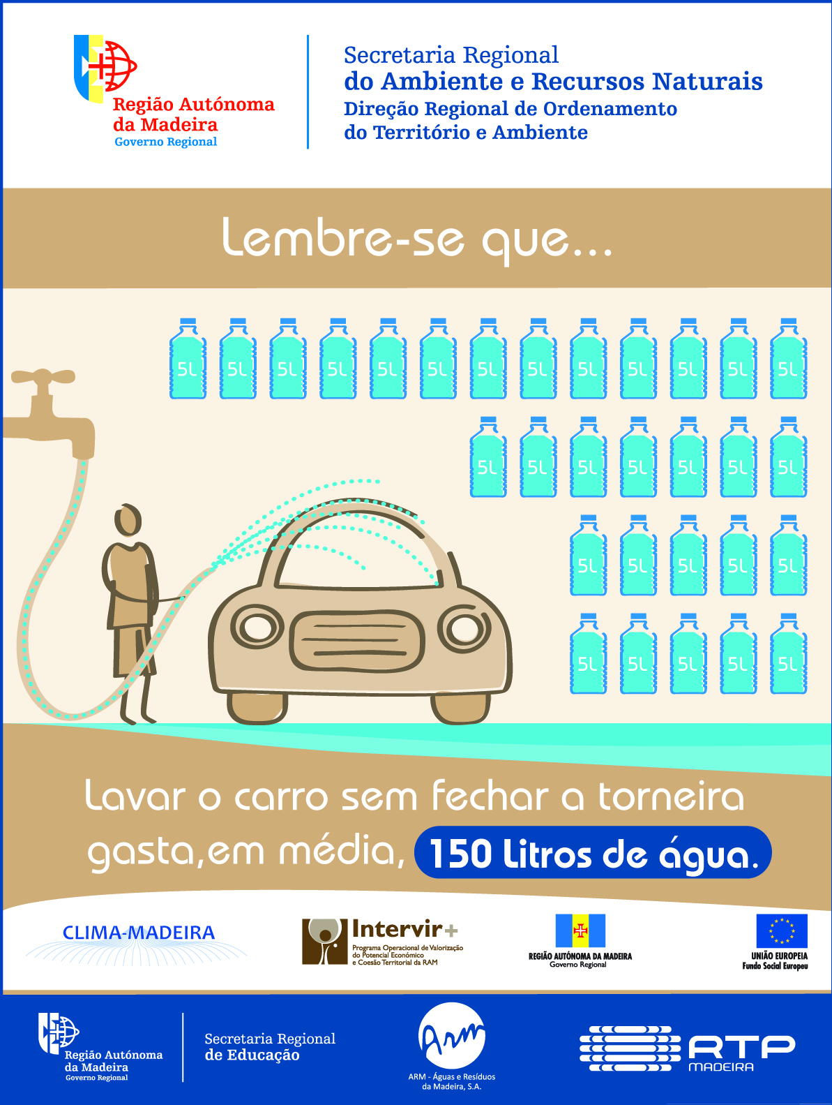 A água que desperdiça não chega a quem precisa