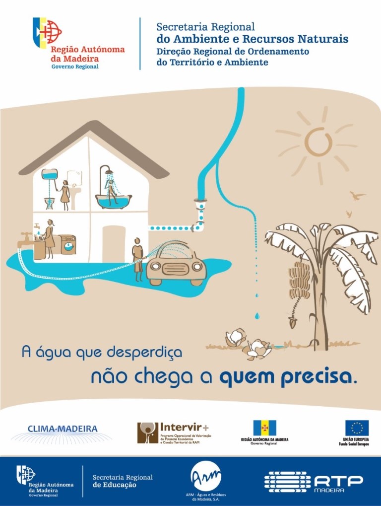 A água que desperdiça não chega a quem precisa