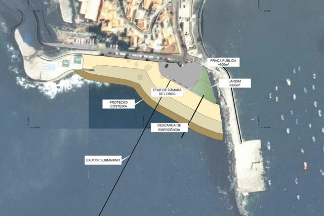 Nova ETAR de Câmara de Lobos pronta no verão do próximo ano