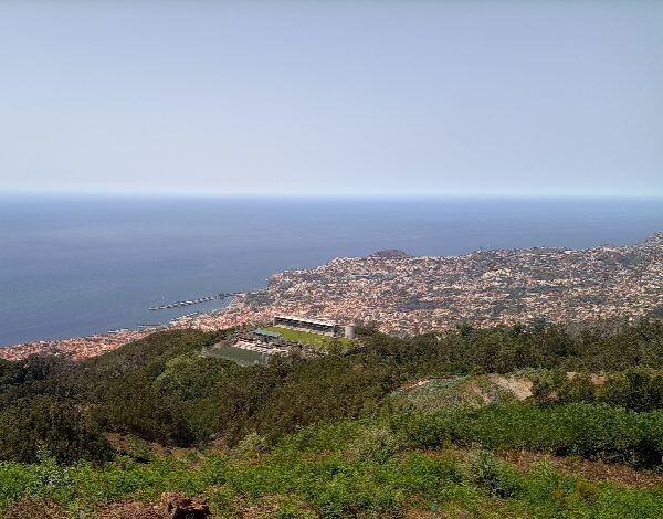 Emissões de CO2 da Região alvo de quantificação