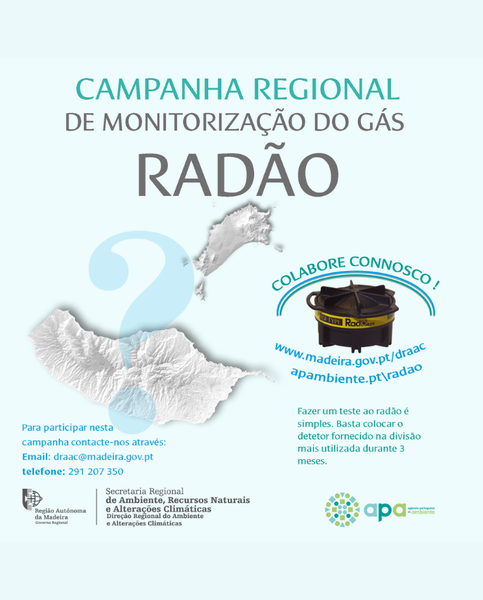 Mupi- Campanha Regional de Monitorização do Gás Radão