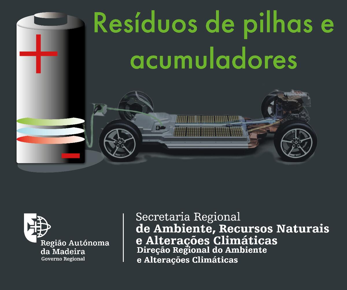 Fluxos Específicos de Resíduos 