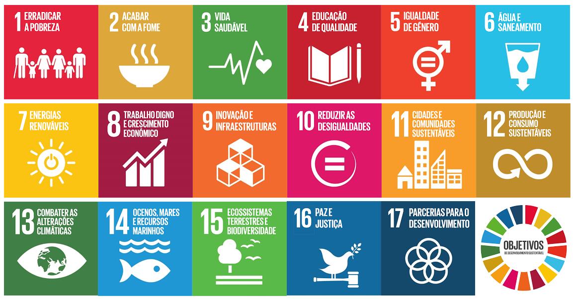 Uma Agenda para o Planeta