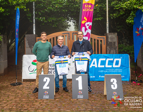 Agradecimento | Associação de Ciclismo da Madeira