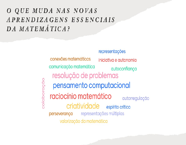 "O que muda nas Novas Aprendizagens Essenciais de Matemática do Ensino Básico?"