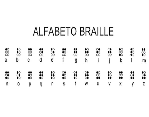 Introdução à Literacia Braille - Docentes e Intérpretes de LGP