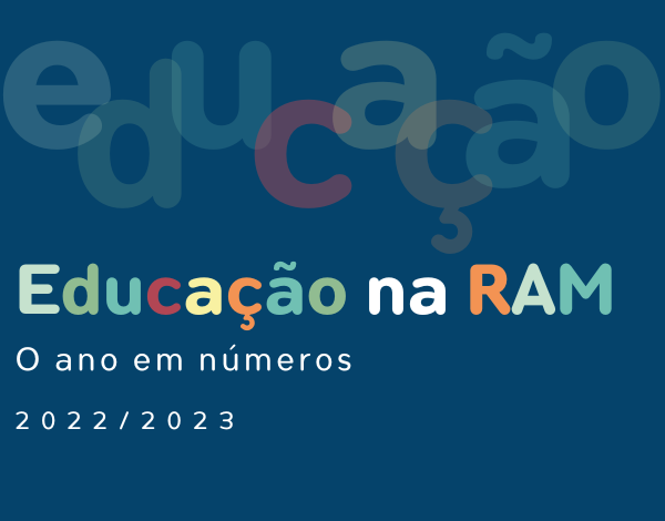 Educação na RAM - O ano em números 2022/2023