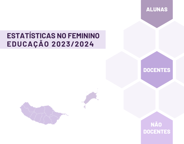 Dia Internacional da Mulher - Estatísticas no feminino, Educação 2023/2024