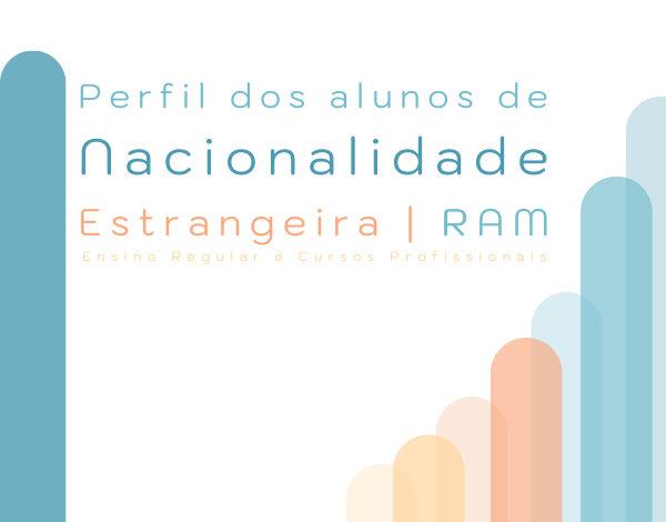 Estudo: Sucesso académico dos alunos estrangeiros