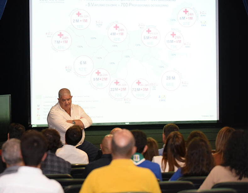 Concelho de Câmara de Lobos reforçado com mais 2 médico de família.