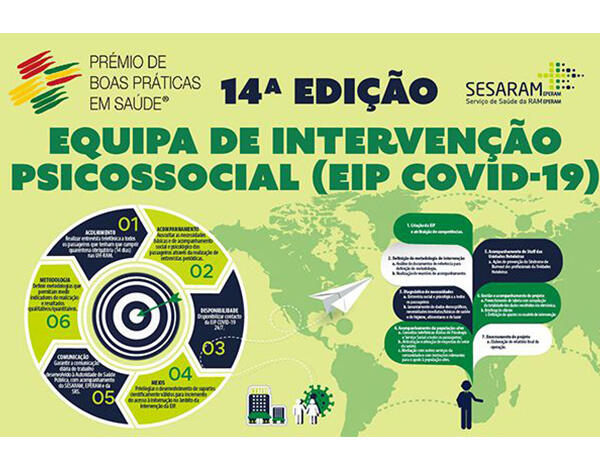 SESARAM recebe prémio de Boas Práticas em Saúde