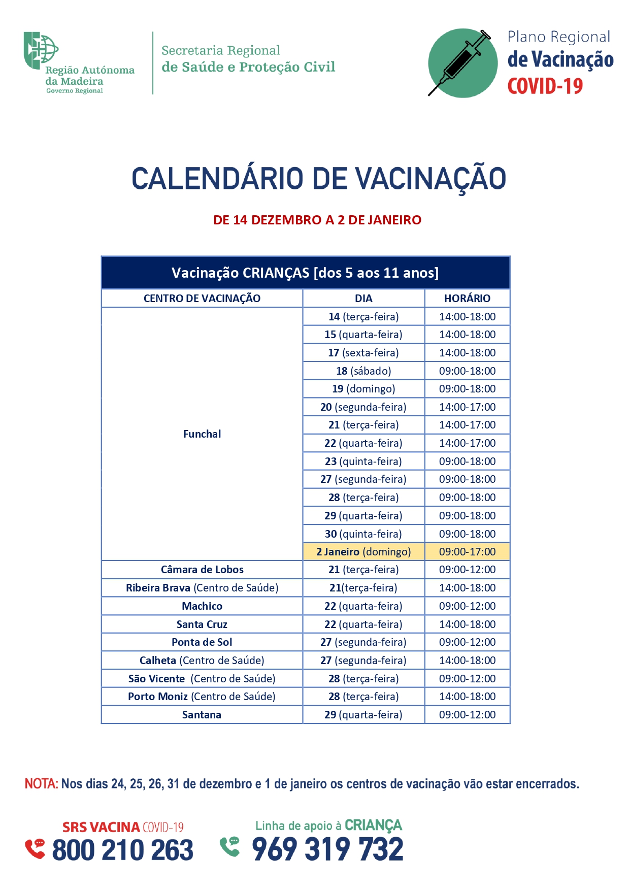 Calendário de Vacinação: Crianças dos 5 aos 11 anos