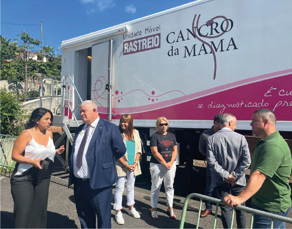 Rastreios ao cancro da mama às utentes residentes no concelho de Santa Cruz