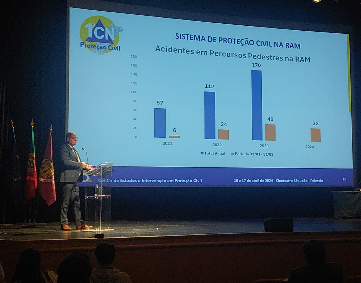 Proteção Civil participou na 1.ª Conferência Nacional sobre Políticas Públicas de Proteção Civil, em Palmela