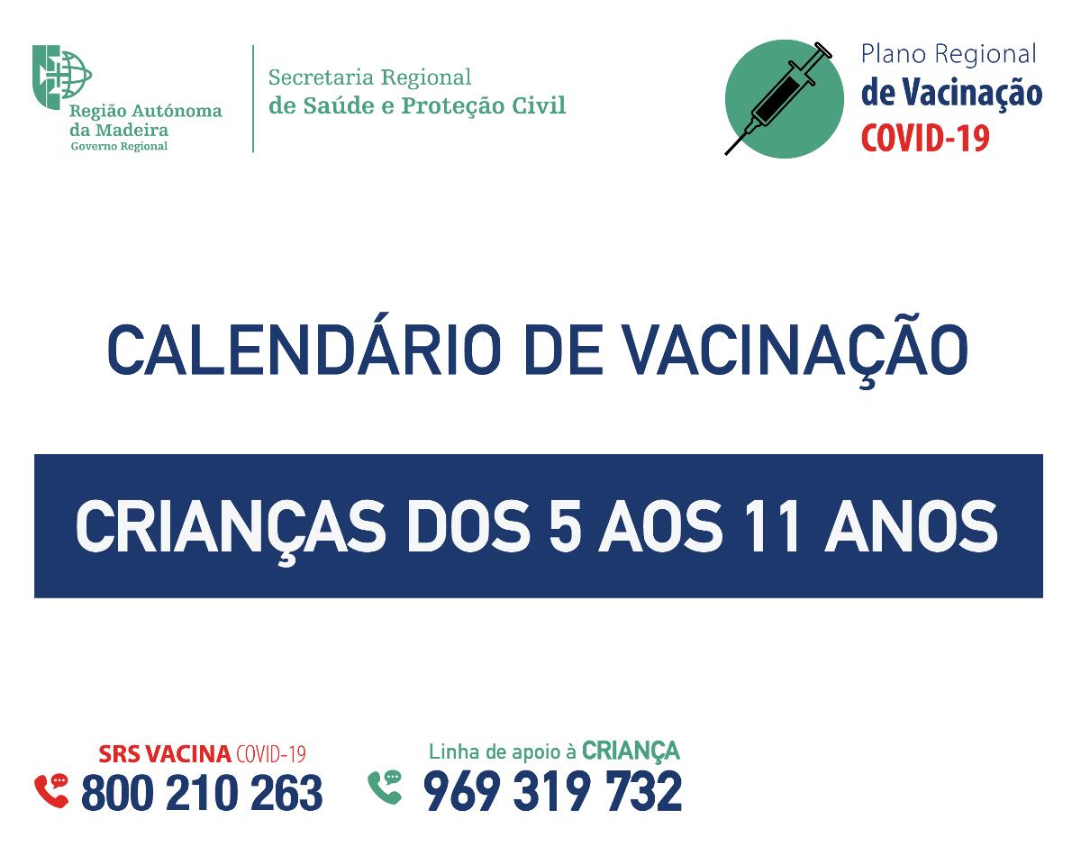 Calendário de Vacinação: Crianças dos 5 aos 11 anos