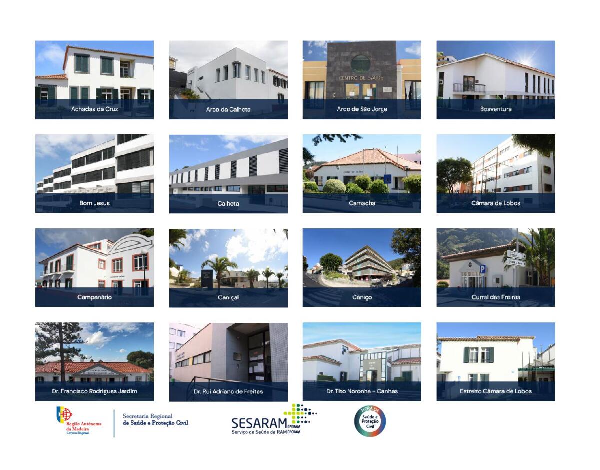 9,4 Milhões investidos na melhoria dos Centros de Saúde da RAM