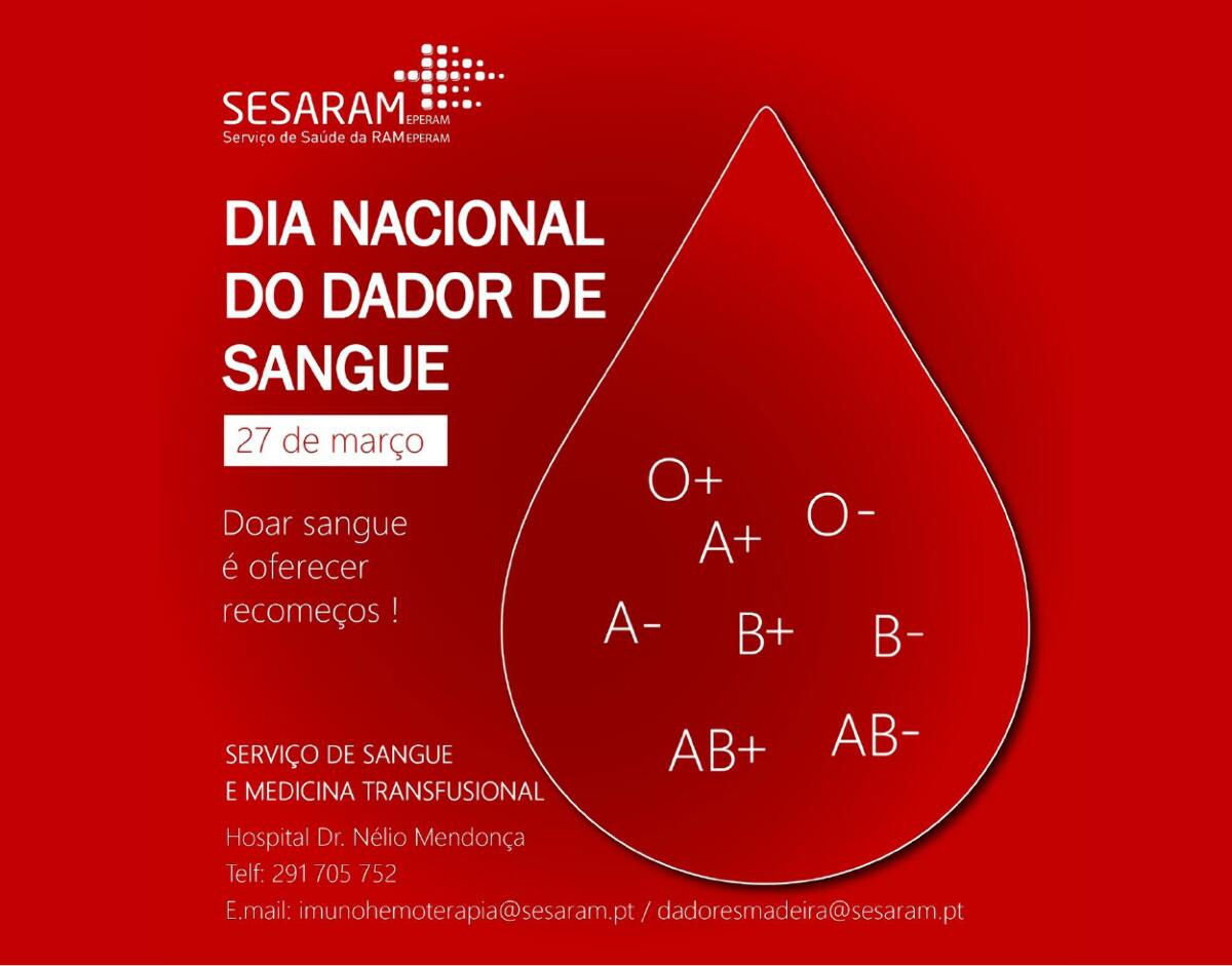 Dia Nacional do Dador de Sangue