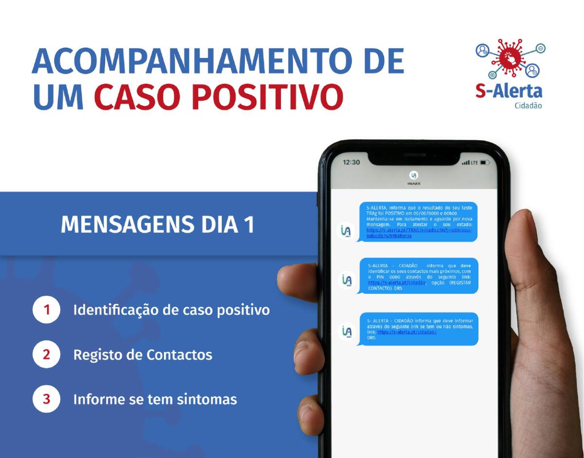 Conheça as mensagens de acompanhamento de um caso COVID-19 positivo