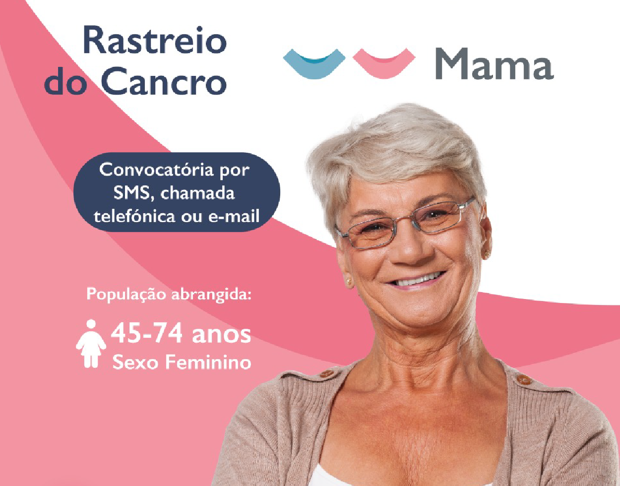Rastreio do Cancro da Mama decorre no Funchal e em Machico