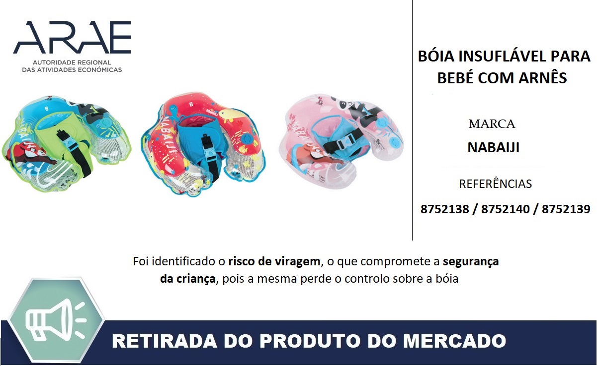 Alerta ARAE – Recolha Produto - “Bóia insuflável para bebé com arnês” comercializado pela Decathlon 