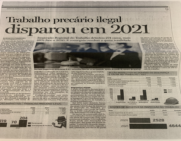 Trabalho precário ilegal disparou em 2021