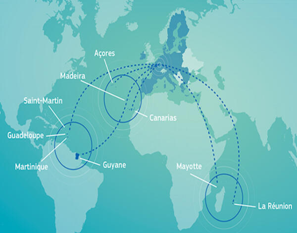 Ferramenta de aconselhamento para as RUP  