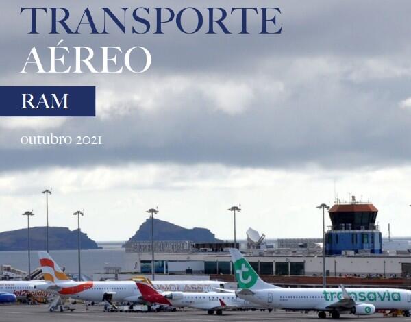 OTA - RAM Transporte Aéreo - outubro 2021