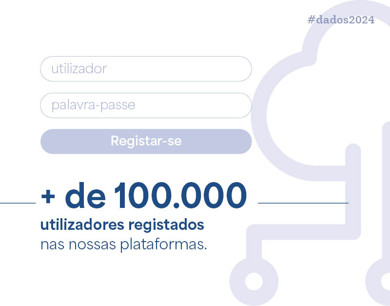 Dados_Estatisticos_2024_DSII_Img3