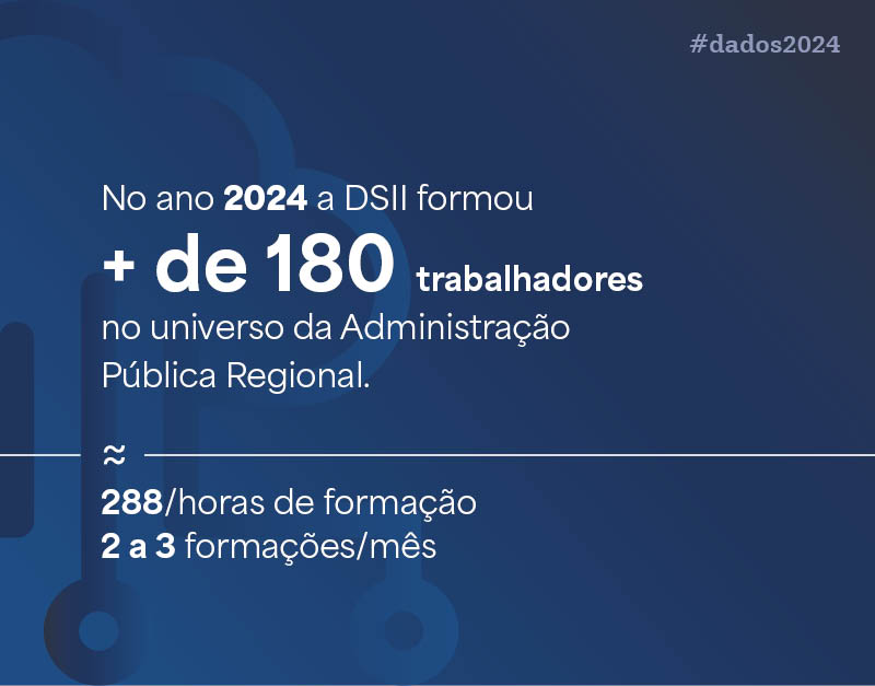 Dados_Estatisticos_2024_DSII_Img4