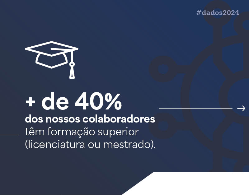 Dados_Estatisticos_2024_DSRH_Img2