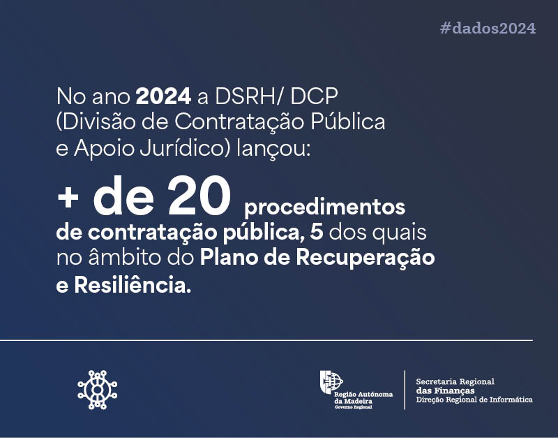 Dados_Estatisticos_2024_DSRH_Img1