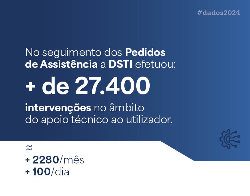 Dados_Estatisticos_2024_DSTI_Img3