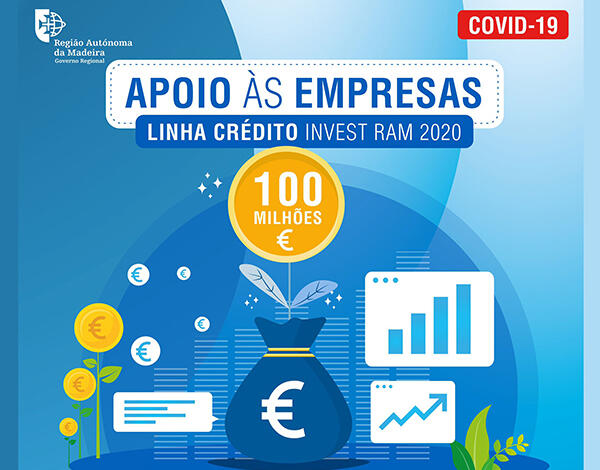 INVESTE-RAM COVID-19: empresas já podem solicitar conversão dos empréstimos em fundo perdido