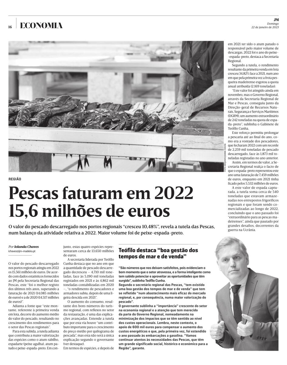 Pescas faturam, em 2022, 15,6 milhões de euros