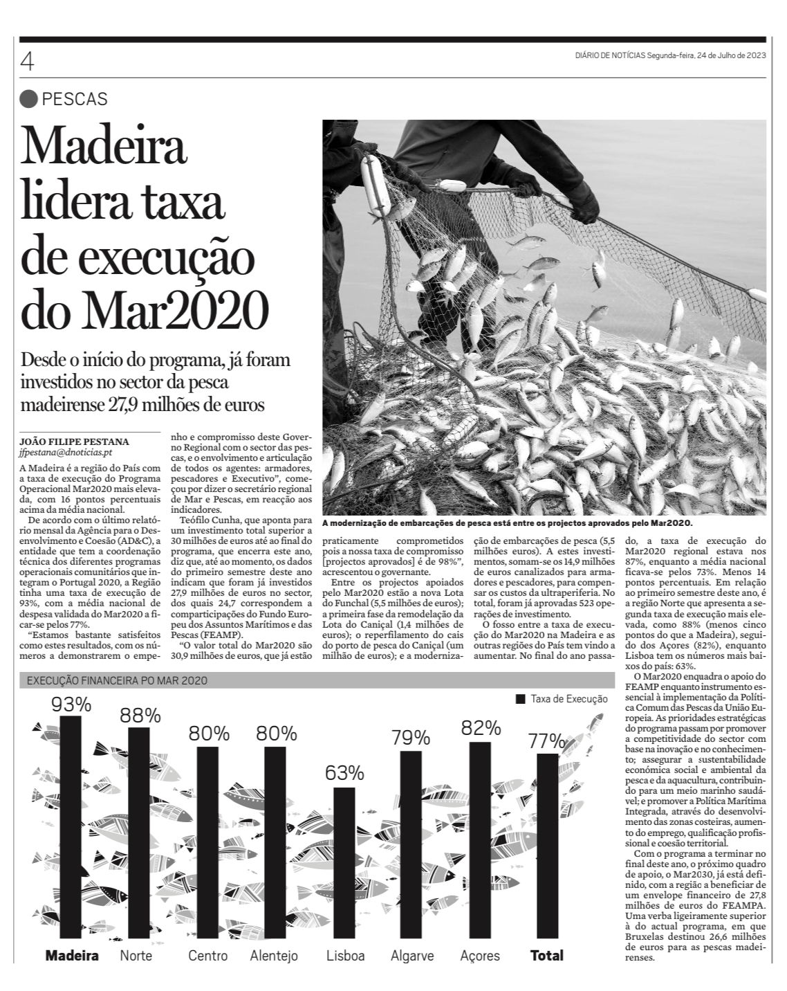 Madeira lidera taxa de execução do programa Mar2020