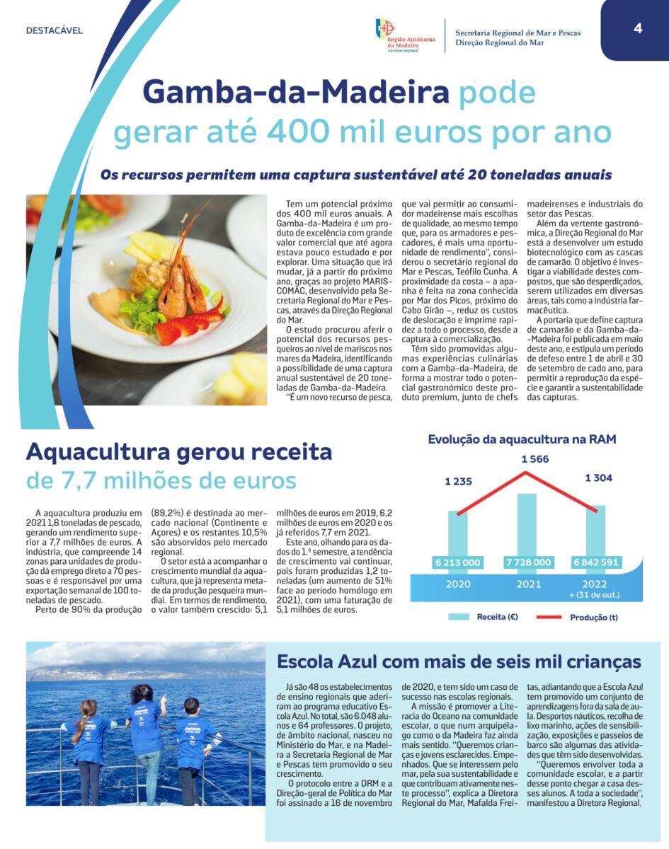 Gamba-da-Madeira pode gerar até 400 mil euros por ano.